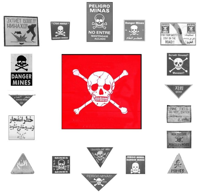 various mine warning signs